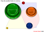 the ultimate idiot test game